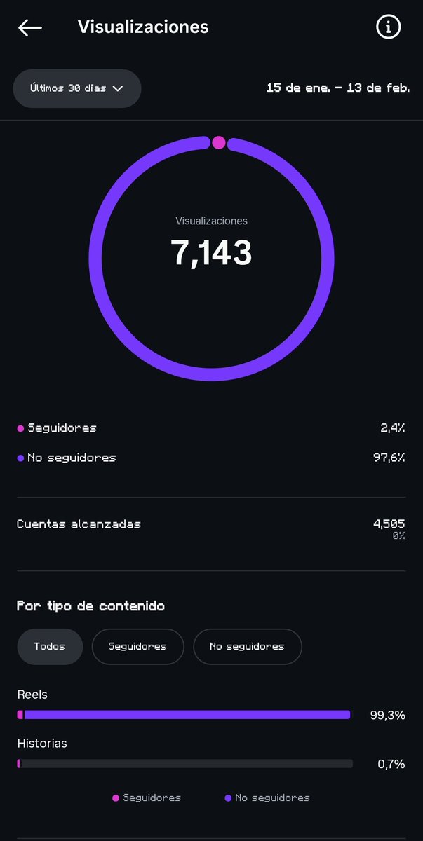 JustFeitan tweet media