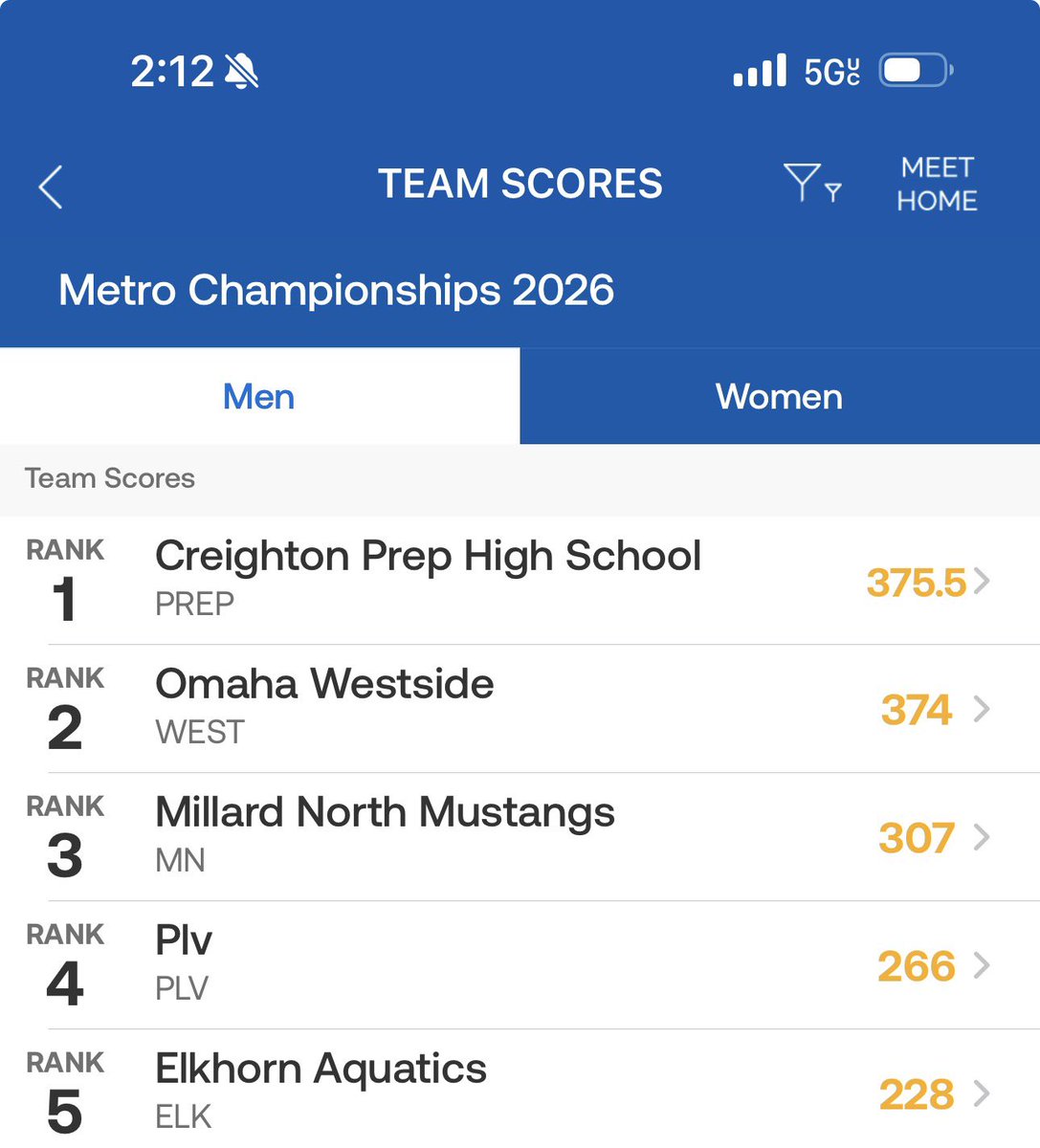 PLCSwimandDive tweet media