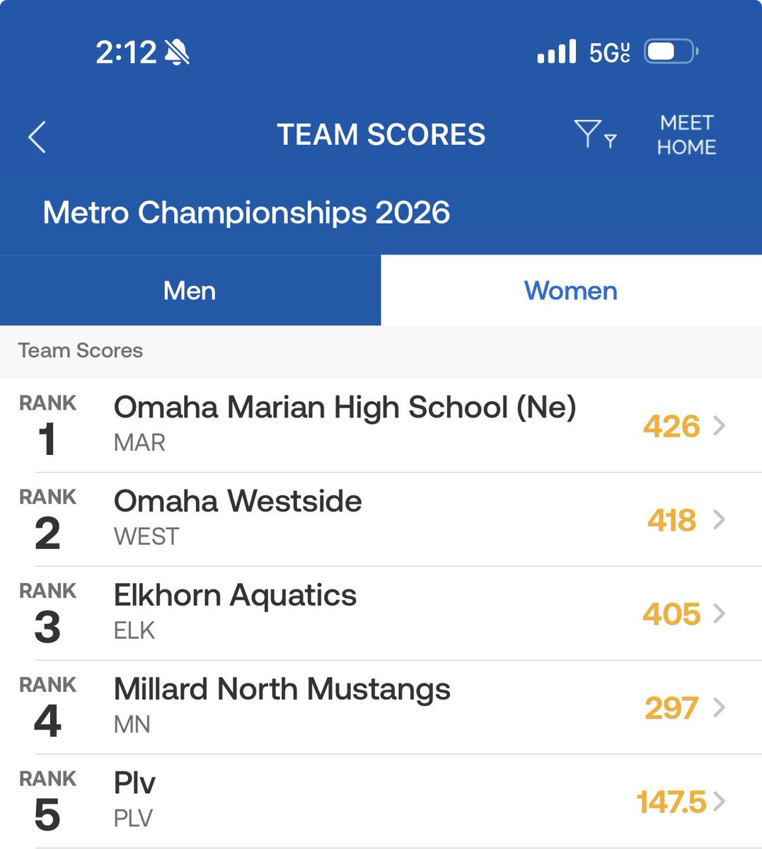PLCSwimandDive tweet media