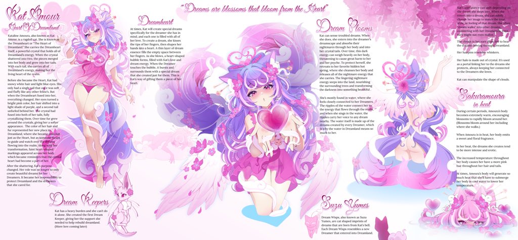 Happy Valentine’s Day!
Here’s a little more about me 🌸☁️