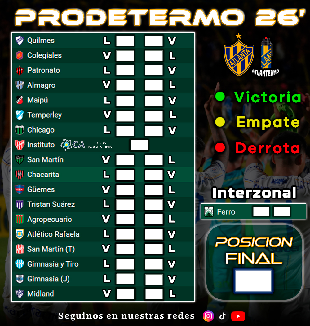 Atlantermo tweet media