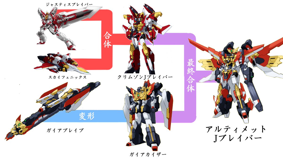 おもちゃ裏パッケージ的なやつ