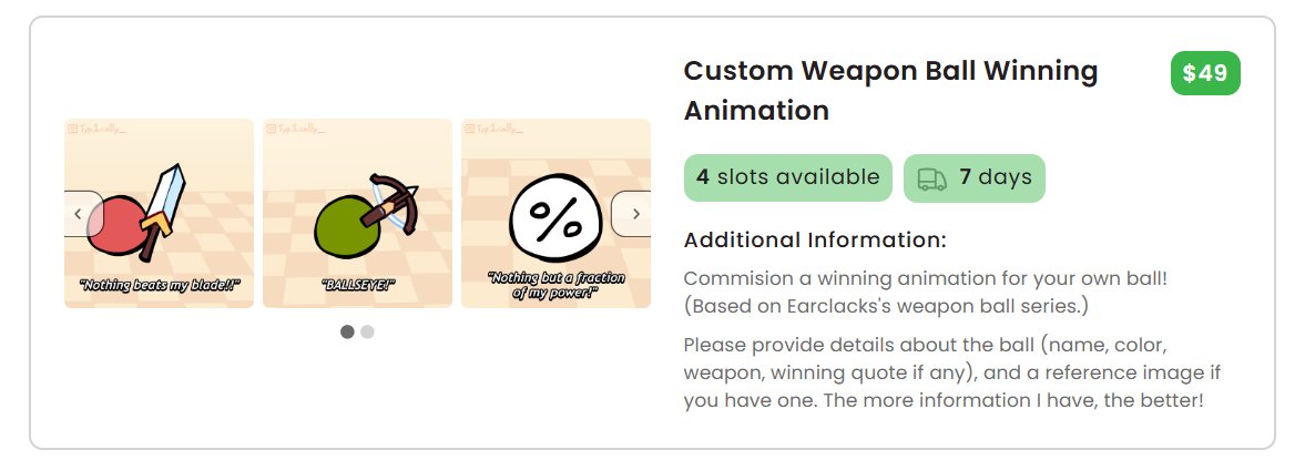 Typically tweet media