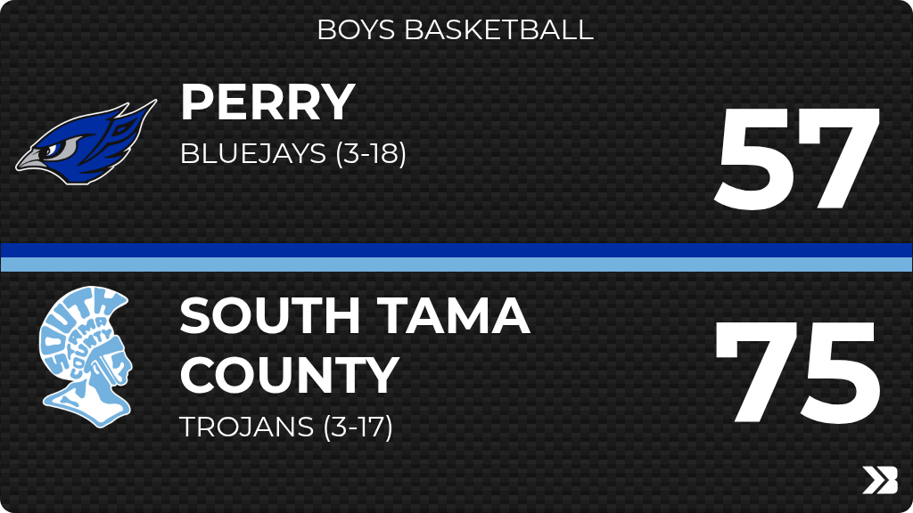 Perry CSD Activities tweet media