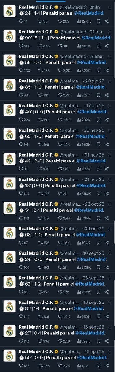 gutiifcb's tweet photo. Resumen de la temporada del Real Madrid: https://t.co/cyLomwB1xa