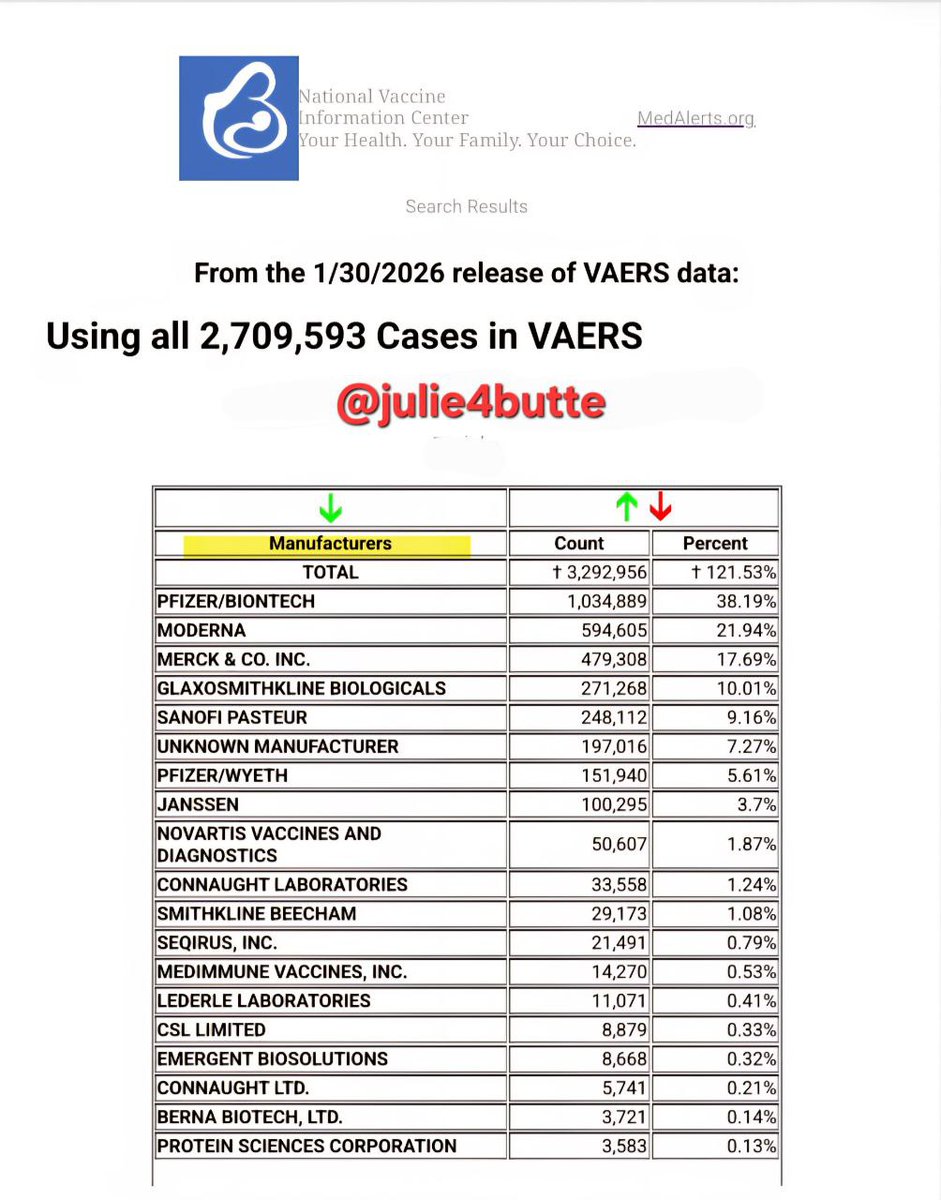 Julie4Butte5 tweet media
