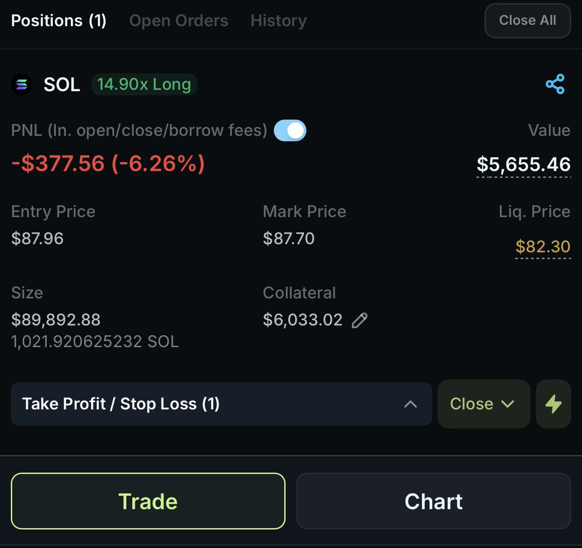 I’m going to own 90% of this token before it’s all over with.