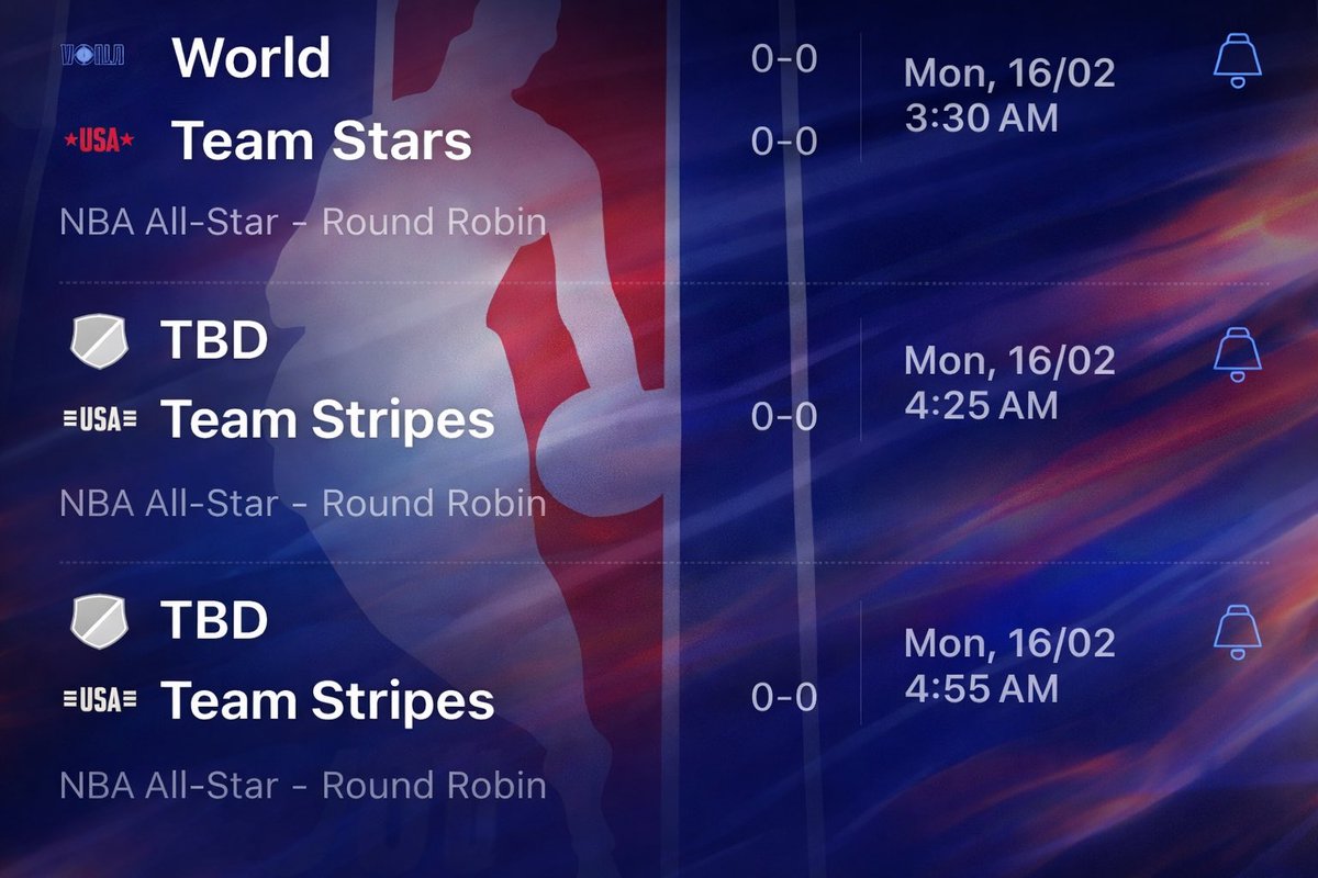 SportoGraphy25's tweet image. l-Star night loading… who’s taking over the Round Robin? #NBAAllStar2026 #NBAindia #NBAAllStar #RISERCONCERTD1 
#AllStarWeekend
#NBA2026
#NBARoundRobin
#TeamWorld
#TeamUSA
#NBASchedule
#BasketballNeverStops
#Hoops
#AllStarGame