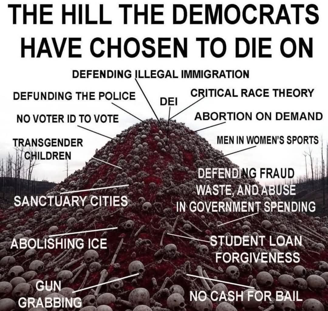 <a href="/CitizenFreePres/">Citizen Free Press</a> <a href="/SenFettermanPA/">U.S. Senator John Fetterman</a>
needs to leave the once proud Democrat party. The patients are now in charge of the asylum, time to leave. At a minimum, become an independent. Better, switch to the Republican party. There is nothing on this hill left for you.