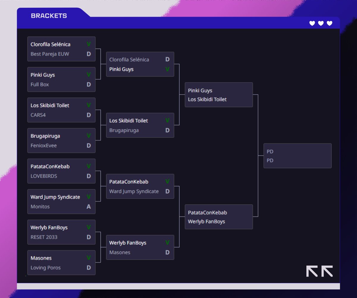 STUDIO PROTOTYPE tweet media