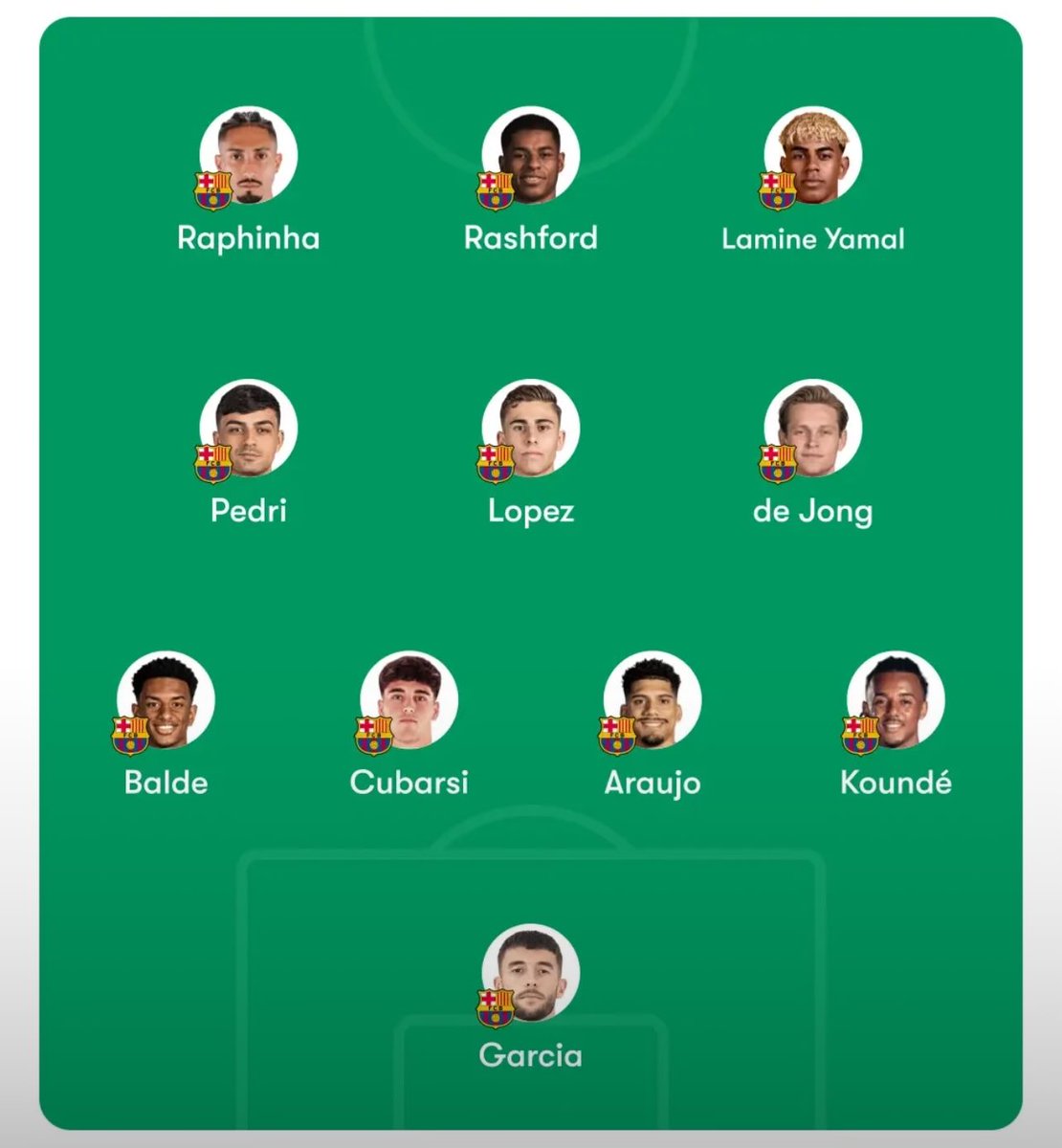 11 ideal para la vuelta contra el atleti