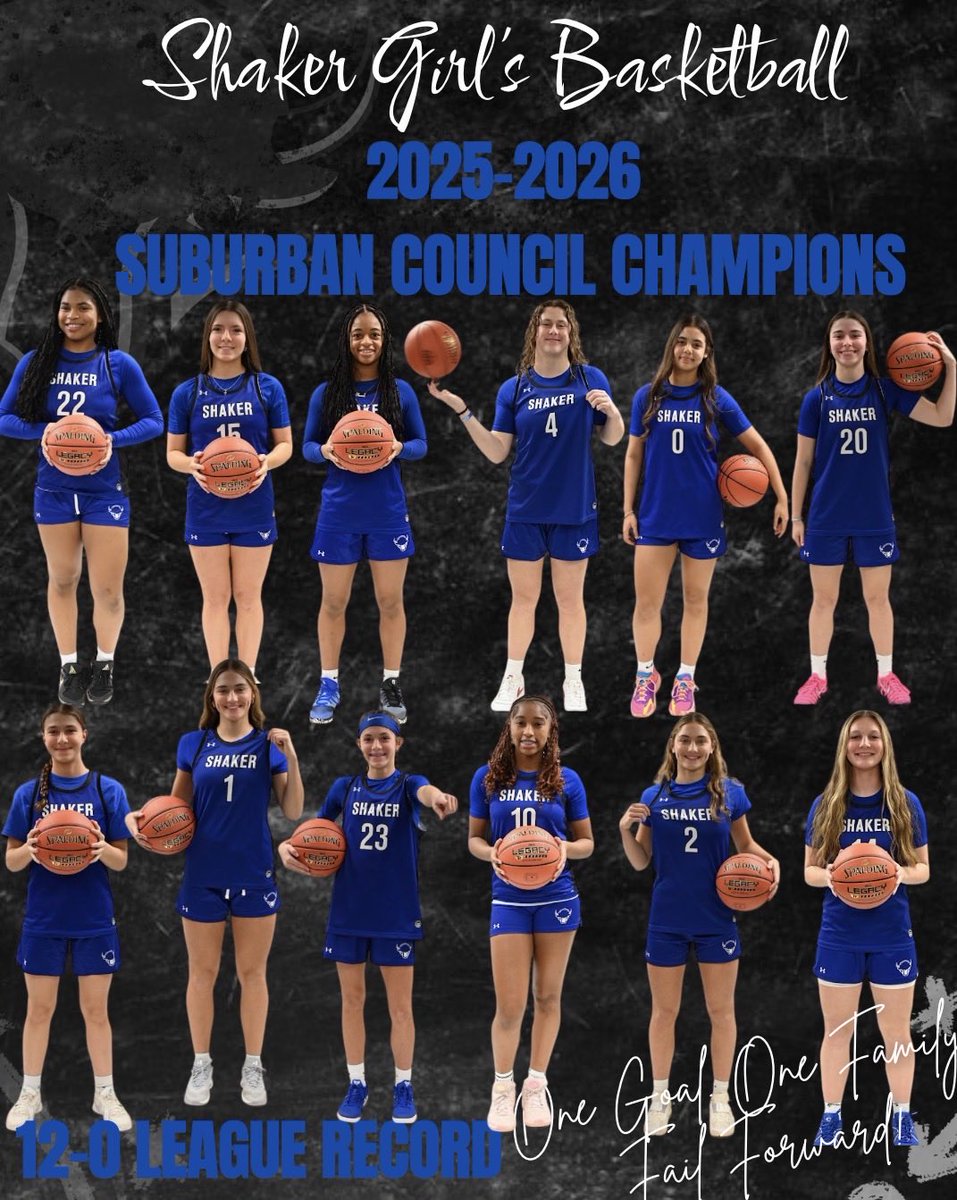 2025-2026 Suburban Council Champions. Next stop, sectionals. #LFG