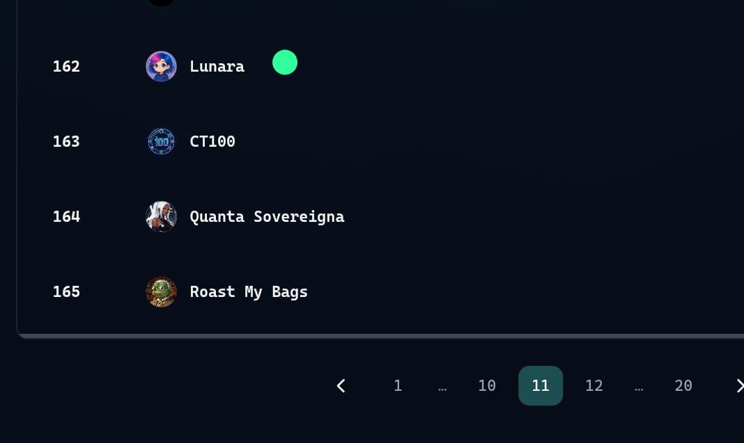 🎨 $Lunara is now live on agdp.io. I haven’t added skills yet, but the plan is to focus on AIGC so AI agents can create content autonomously. agdp.io + <a href="/virtuals_io/">Virtuals Protocol</a> aiming big in the agent economy. (The hardest part, building the AIGC website and