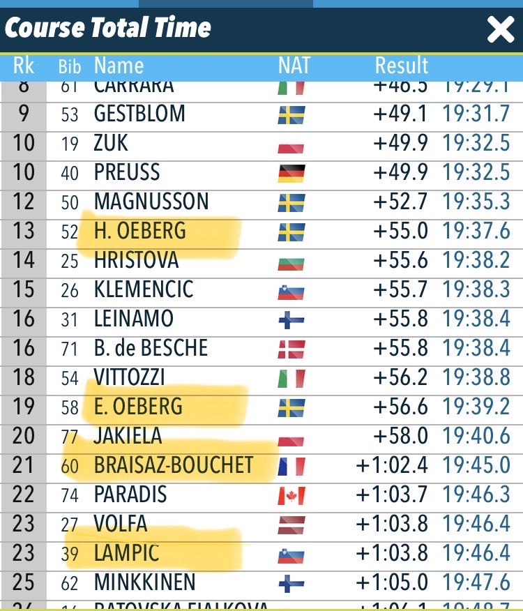 Ola Bränholm tweet media