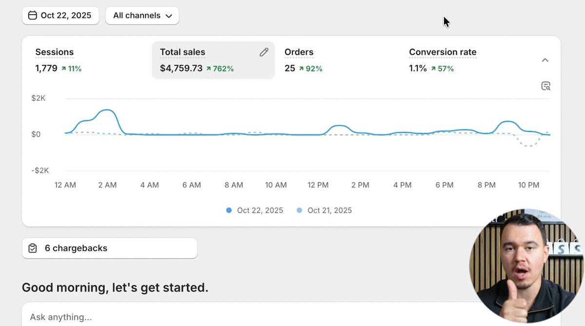 Jesper Hensgens tweet media