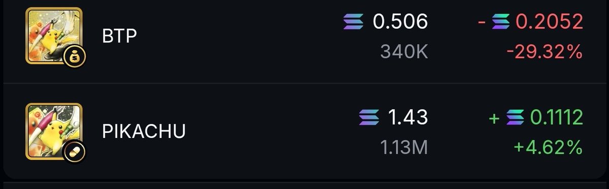 jargoncar's tweet photo. @FireBlased @cz_binance @binance Bro wtf are you talking about?? First of all, im just a dude that bought like you. I was offering you advice, you fucking retard. And I am still holding $pikachu who tf did i steal from? You?? No you panic sold for a loss and starting fudding the chat. Stay a loser idgaf! https://t.co/W9w4If5LUw