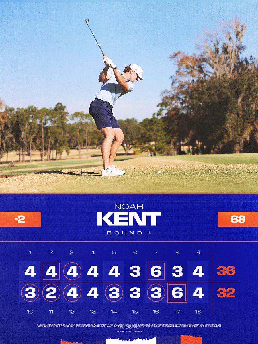 Gators Golf tweet media