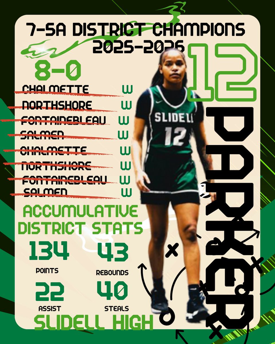 madyson 🏄♀️ 1️⃣2️⃣ tweet media