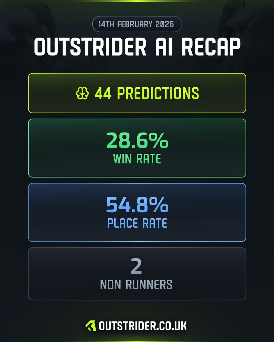 Outstrider tweet media