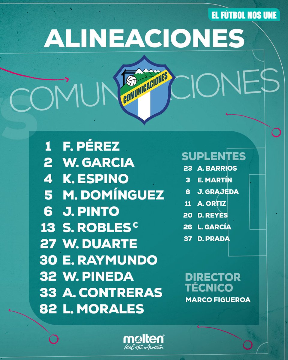 ✅️ 𝗔𝗟𝗜𝗡𝗘𝗔𝗖𝗜𝗢𝗡𝗘𝗦 𝗗𝗜𝗦𝗣𝗢𝗡𝗜𝗕𝗟𝗘𝗦

✍️🏻 Así forman 🐷Mixco y 👻Comunicaciones para el partido de esta tarde en el Estadio Santo Domingo de Guzmán. 

⏰️15:00 horas, inicio de partido
📺 Azteca Guate 

#LigaBANTRAB