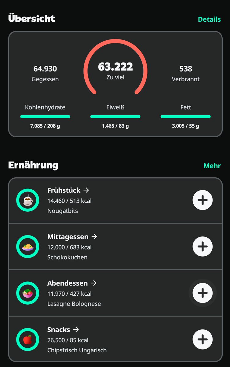 Do you guys think a bit of cardio could fix this?