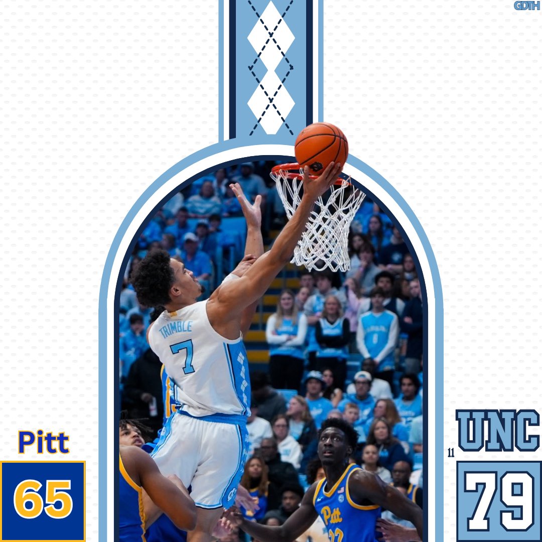 GreatDayTarHeel's tweet photo. 20-5 (8-4)

🏀🐏 https://t.co/MtBdYwPqvD