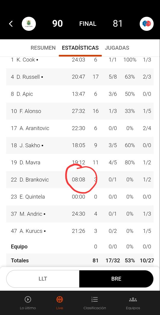 Javi Breo tweet media