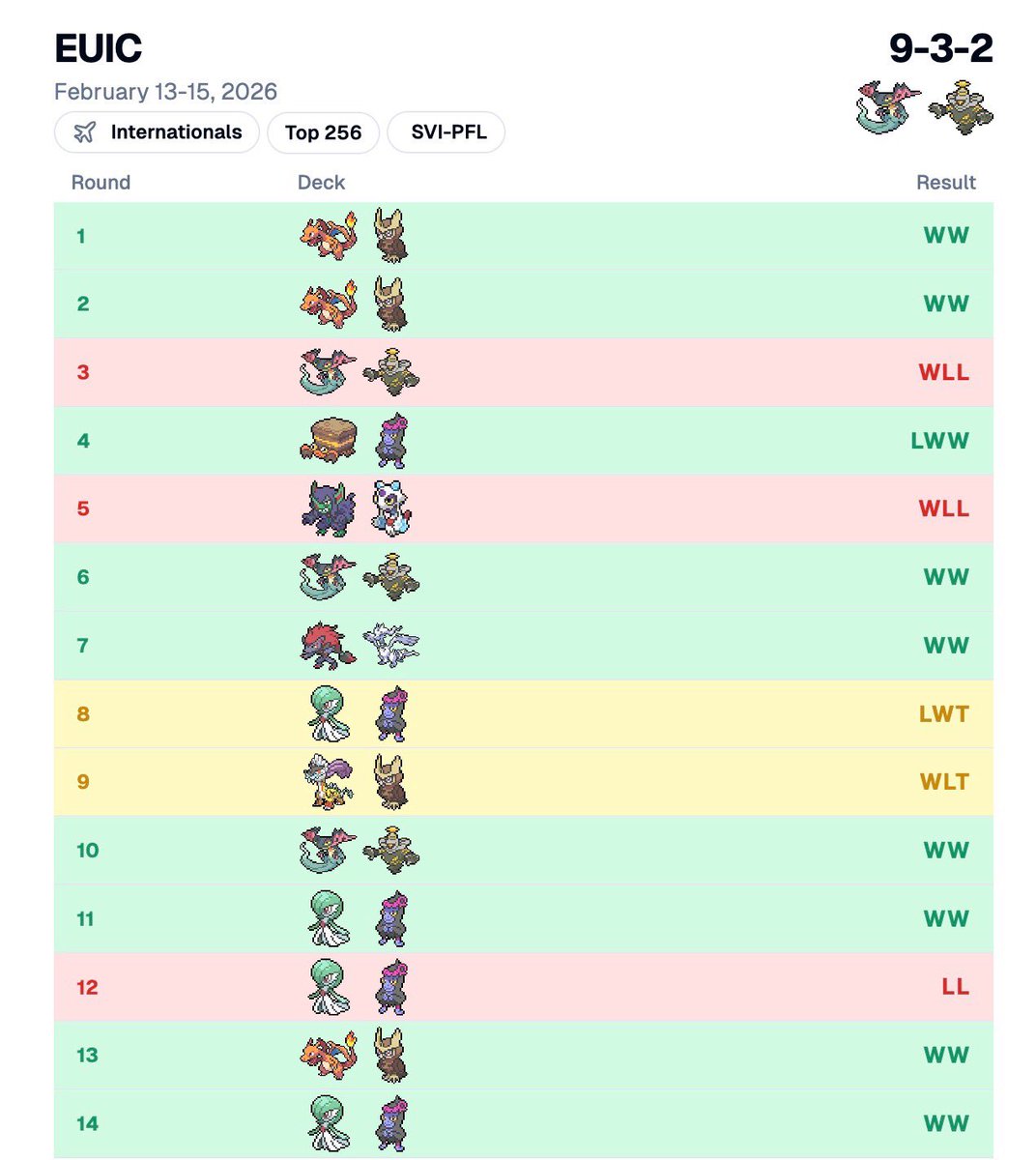 Alex Hamilton tweet media