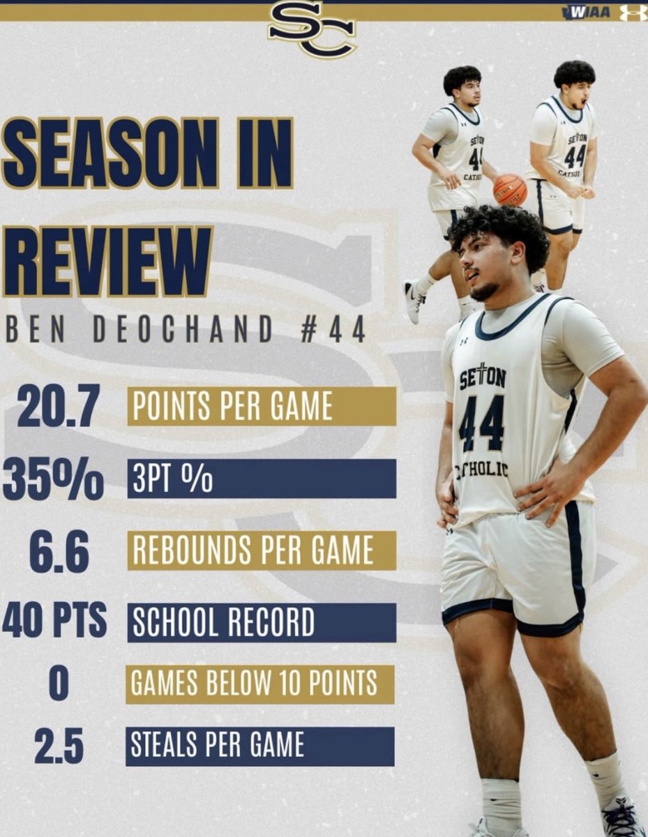 Ben Deochand tweet media