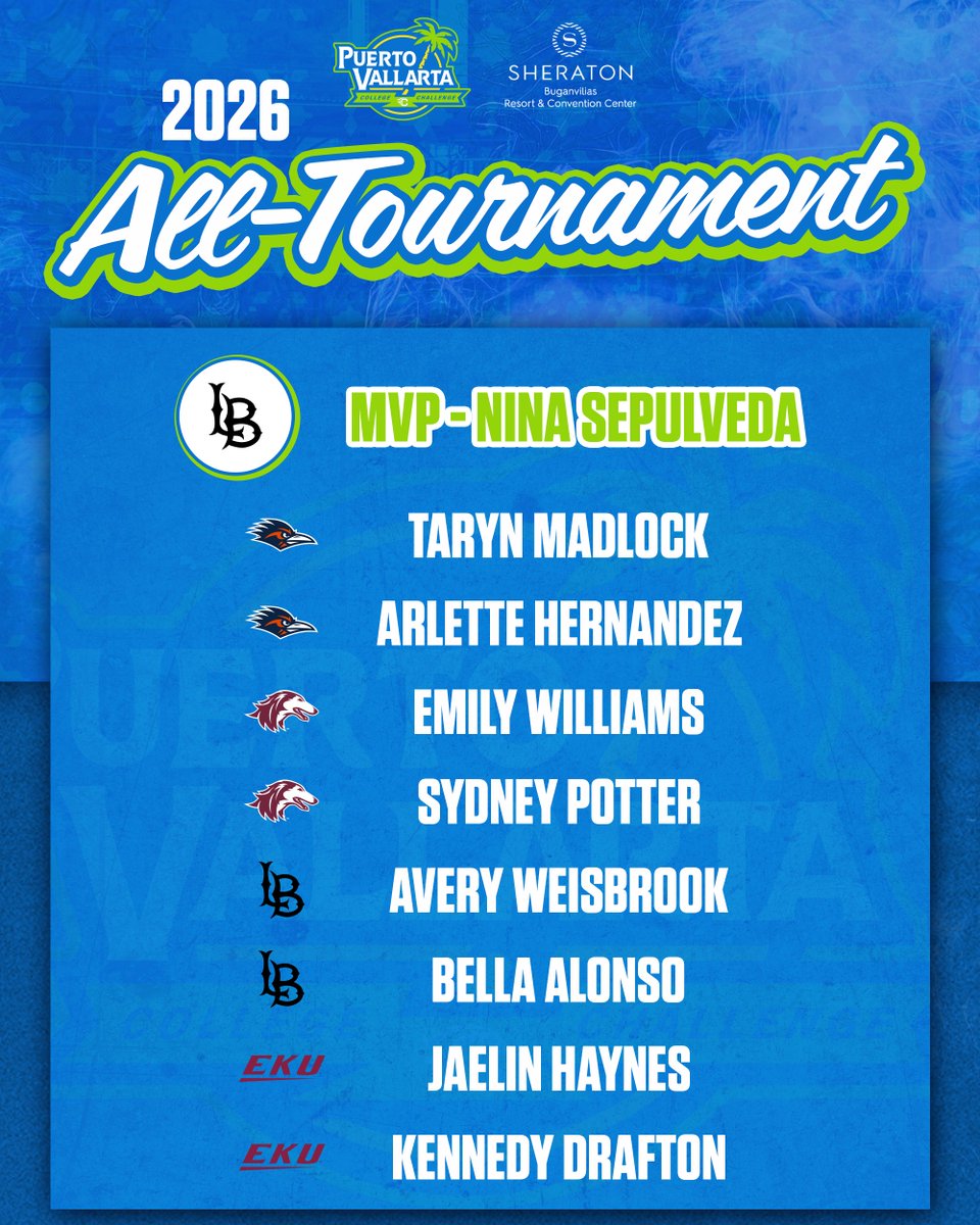 PV College Challenge tweet media