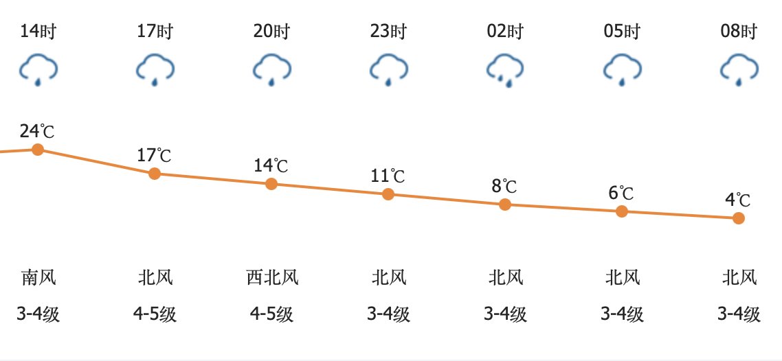  jyrnn 胖帅博 tweet media