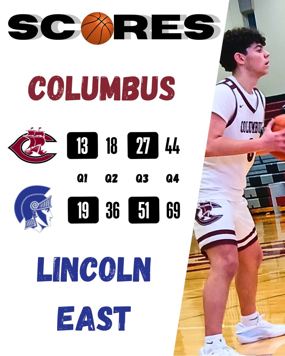 Discoverer Basketball tweet media