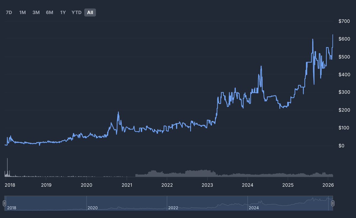 $erj (CS2) tweet media