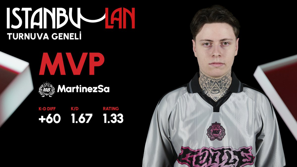 🌟 ISTANBULAN 2026 MVP  🌟

<a href="/MartiinezSa/">Martinez</a> | <a href="/gentlemates/">Gentle Mates</a>