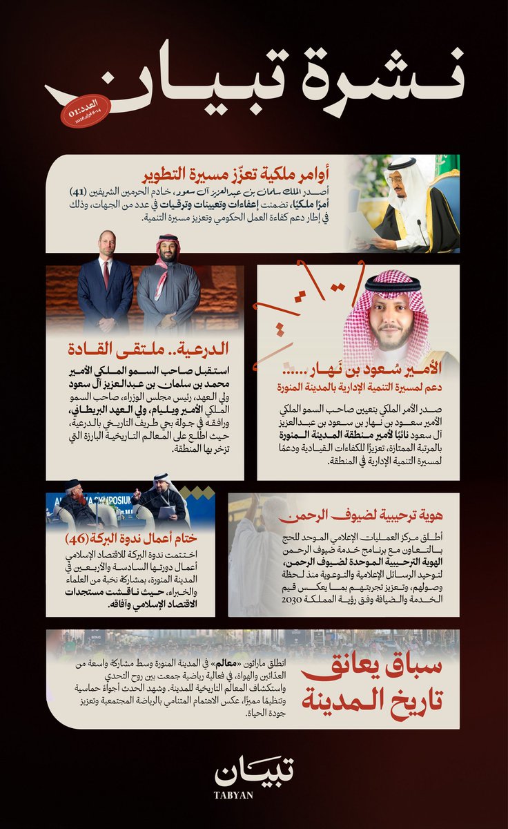 #نشرة_تبيان
مستجدات الأسبوع بين #أوامر_ملكية داعمة للتطوير، والدرعية ملتقىً للقادة، و#تعيين_الأمير_سعود_بن_نهار نائبًا لأمير المدينة، وإطلاق هوية ترحيبية لضيوف الرحمن، واختتام ندوة البركة (46)، وانطلاق سباق "معالم".