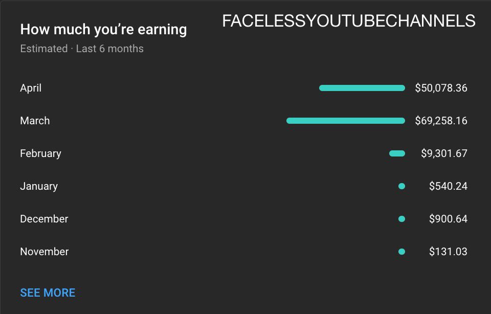 Bought a dead YouTube channel with no money out of pocket and grew it ...