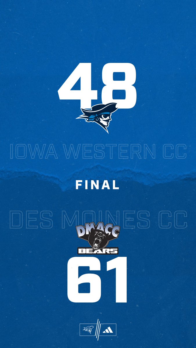 Iowa Western Women's Basketball tweet media