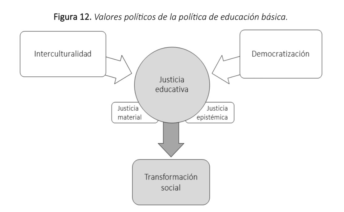 Bruno Priego tweet media