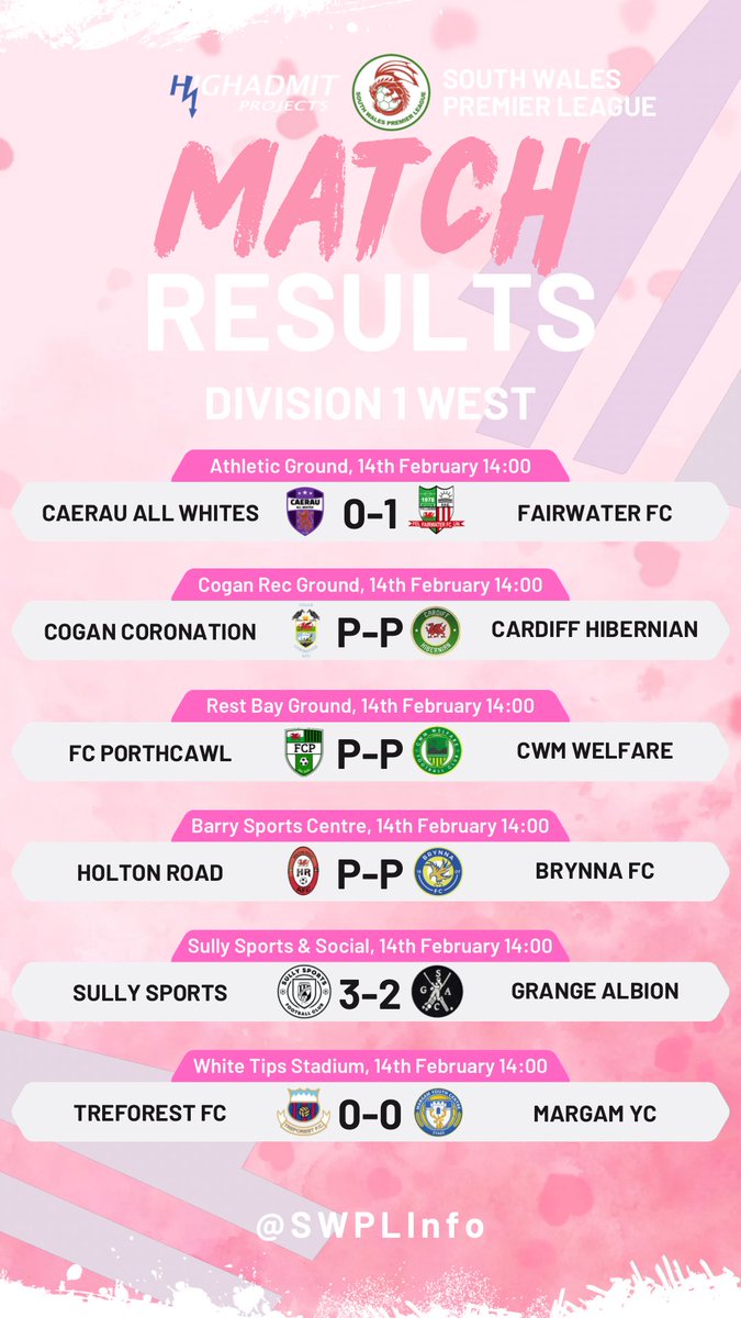 South Wales Premier League tweet media