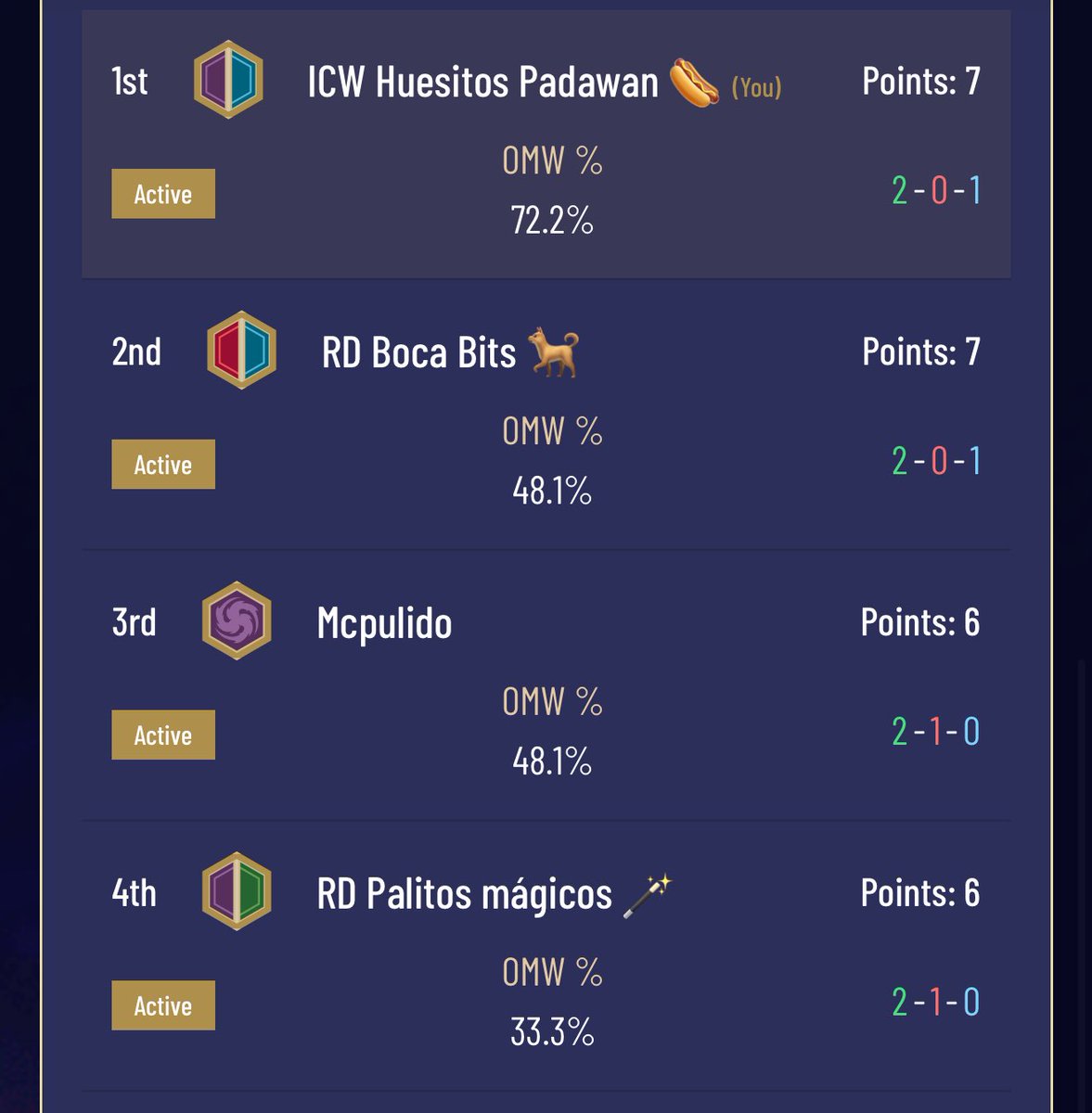 𝐂𝐚𝐦𝐞𝐥𝐢𝐚, 𝐂𝐮𝐫𝐢𝐨𝐮𝐬 𝐄𝐱𝐩𝐥𝐨𝐫𝐞𝐫 ✨ tweet media