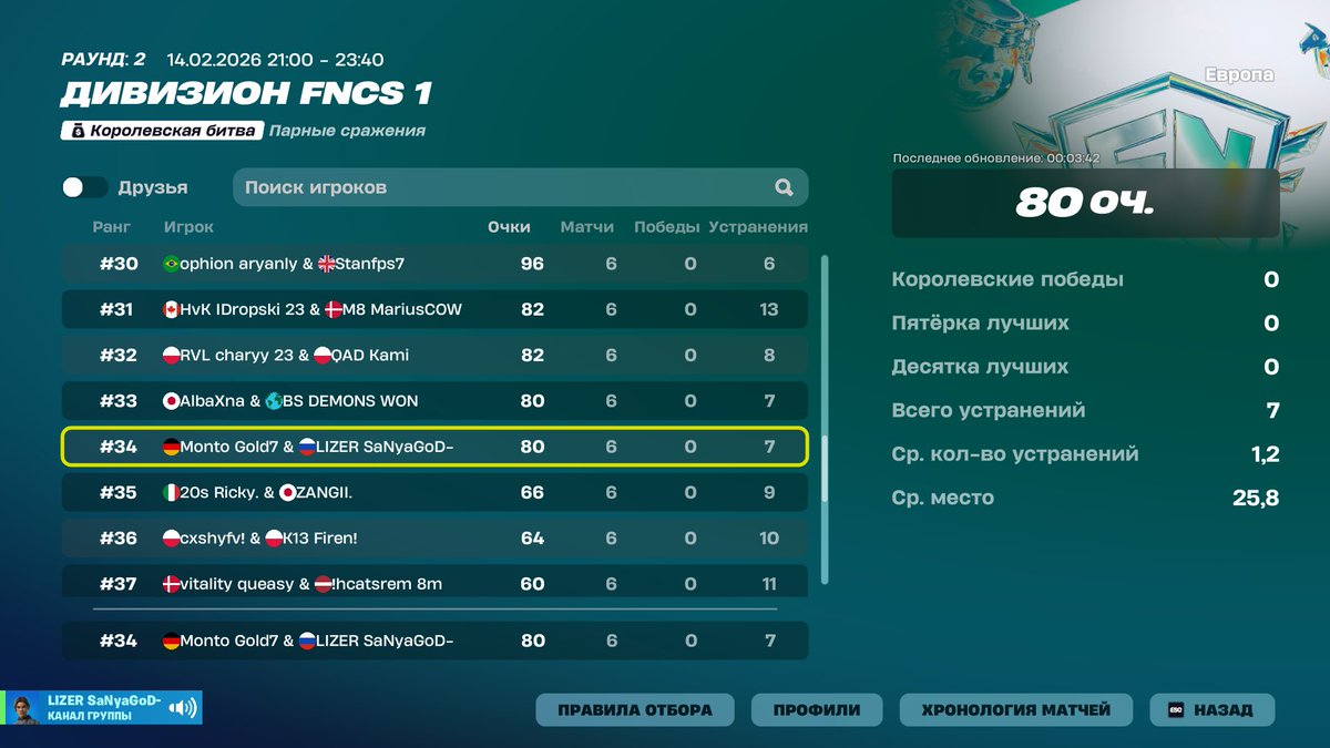 +400$ w/<a href="/Golddd77/">gold</a> 🫤🫤

<a href="/LizerEsports/">Lizer Esports</a>