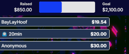 RaivyRain's tweet photo. Last 10 mins of ASMR on twitch as I tried to reach 1k USD for the charity event.

Reached 850$ so far, I think we tried 🥹 https://t.co/ginTWTG3hc