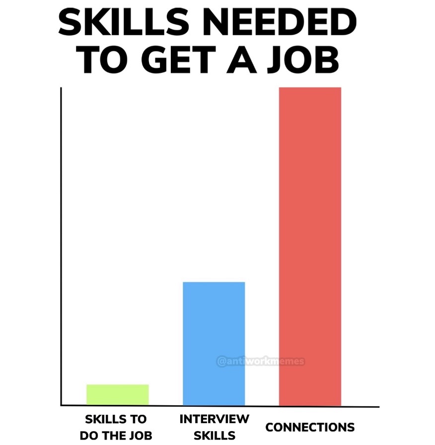 WorkMemesDaily's tweet image. 