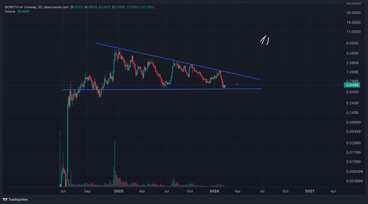 The Altcoin Sensei tweet media