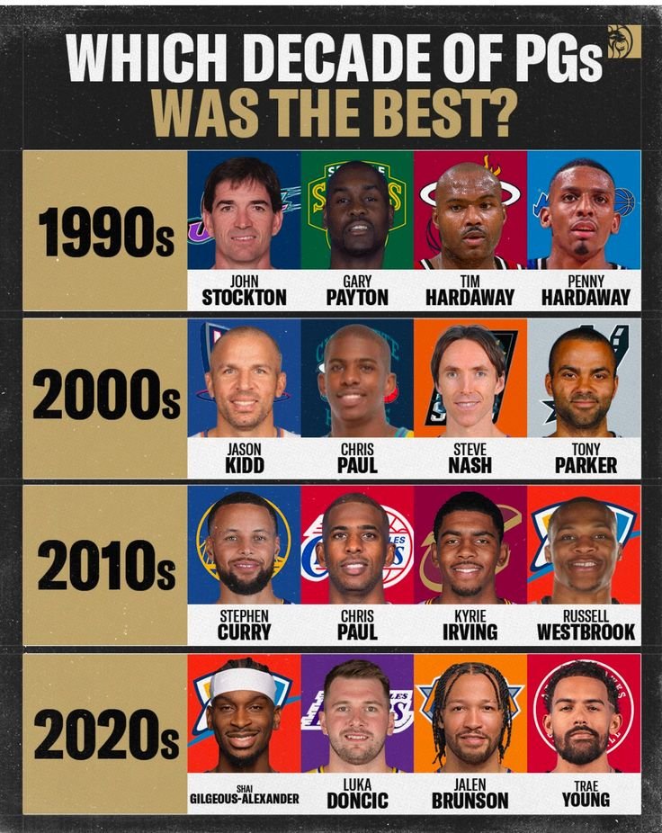 Fastbreak Hoops tweet media