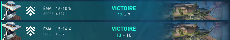 PREMIER 2 - 0 week 
w/<a href="/KERIMMM___/">KERIMMM</a> <a href="/74kaara/">74Kara</a> <a href="/yashiVLR/">Yashi</a> (sub) <a href="/Aroxvlr/">Arox</a> 
On a bien taffé cette semaine, le résultat est logique.
Super content et satisfait de ma perf indiv, j'ai travaillais et je travail pour et les résultats sont présent.

Merci a <a href="/unitnemesis/">UNIT NEMESIS</a> de nous accompagné !