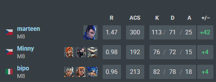 Tombizz ❤️🇺🇦 tweet media