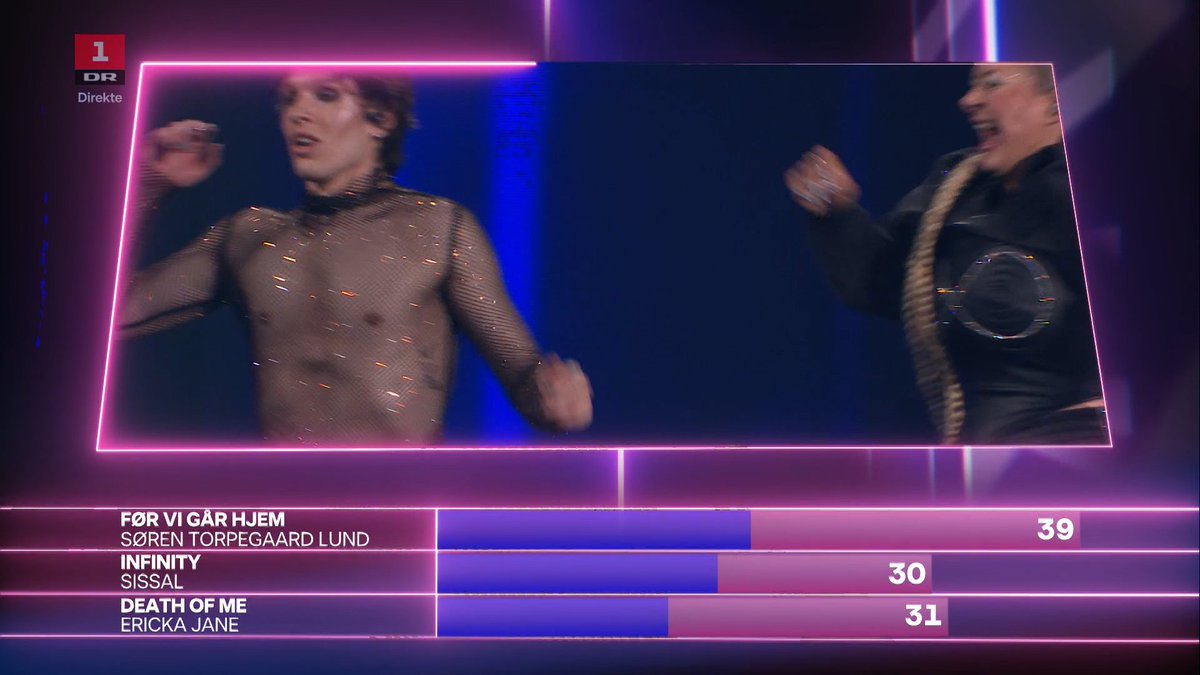 ESC Discord tweet media