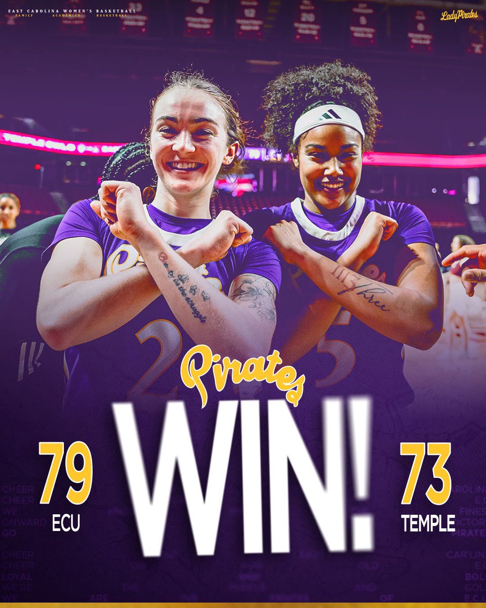 East Carolina Women’s Basketball tweet media