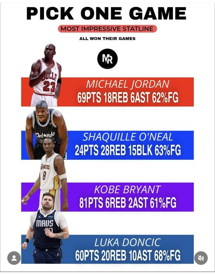 Fastbreak Hoops tweet media